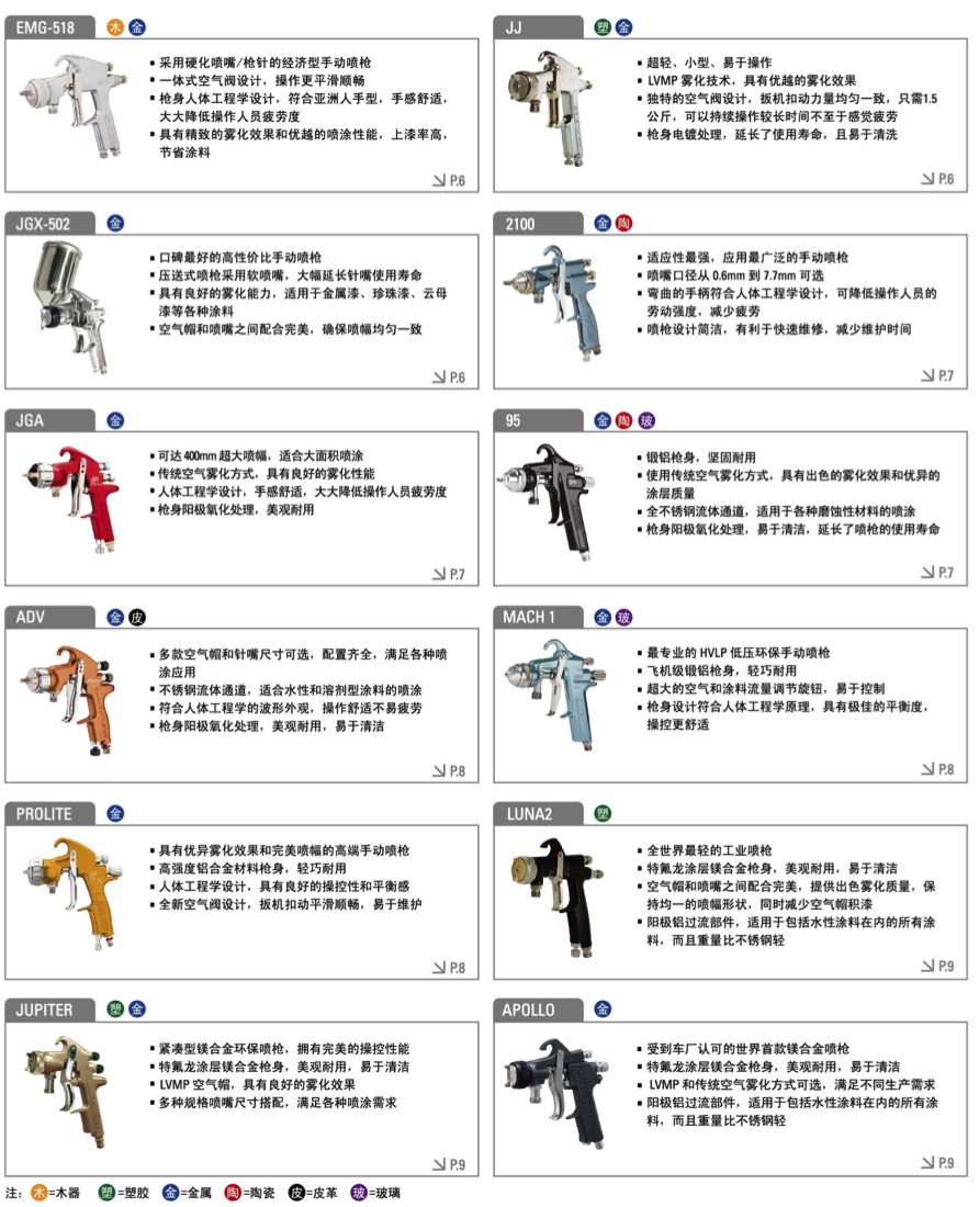 手動(dòng)噴槍.jpg